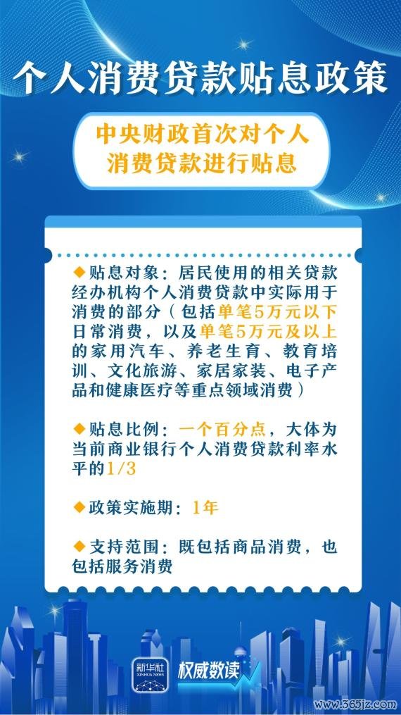 九游体育app娱乐“双贴息”策略之下-九游「中国体育」娱乐 官方网站