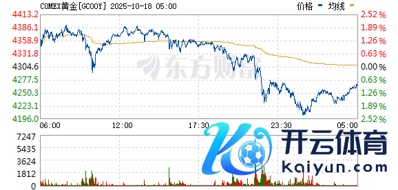 九游体育app(中国)官方网站      点击底部的“发现”     使用“扫一扫”     即可将网页共享至一又友圈                            扫描二维码柔和    东方